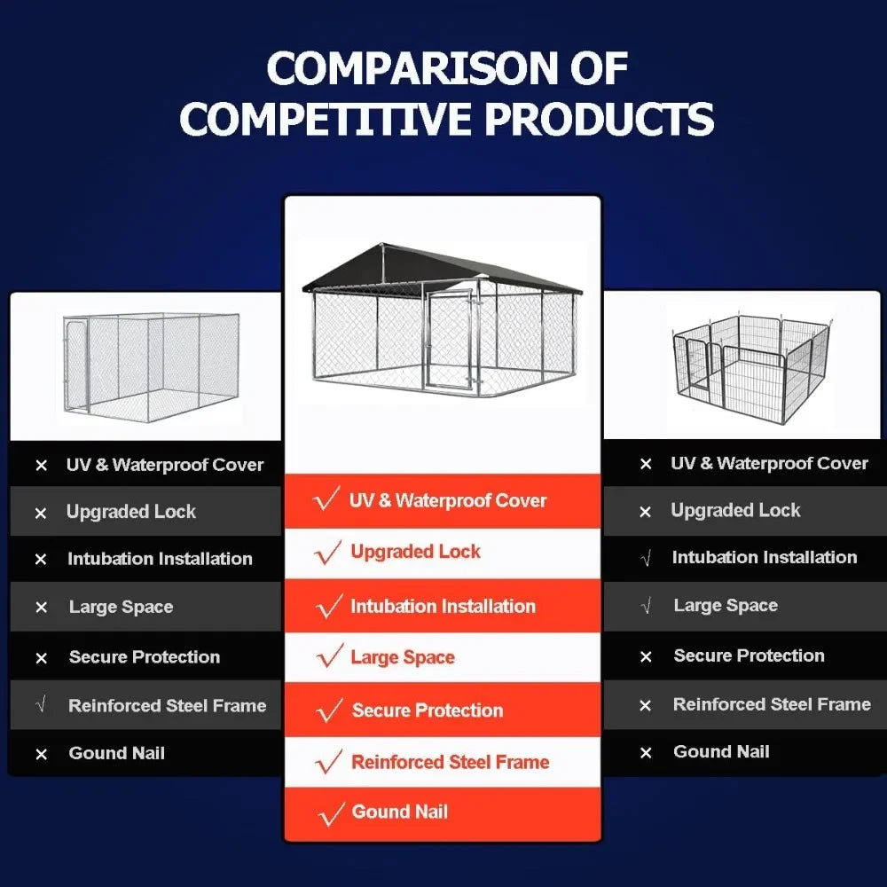 Heavy Duty Outdoor Pet Enclosure with Secure Lock (6.56‘x 6.56’)