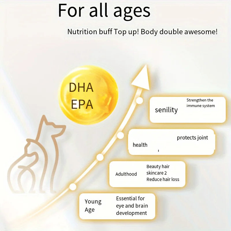 Shedding and Dry Skin Supplement for Cats and Dogs, 60 count Omega 3