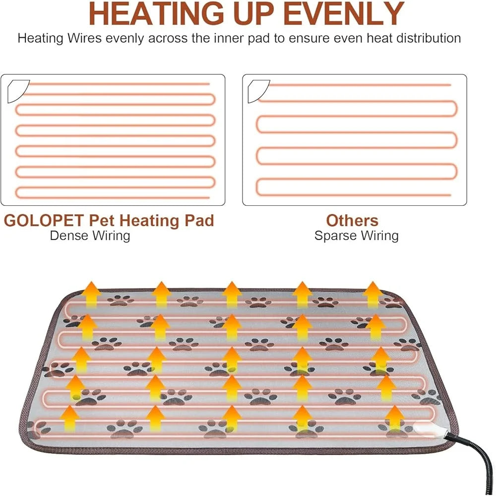Large Waterproof, Intelligent Thermostat Heating Pad for Dogs