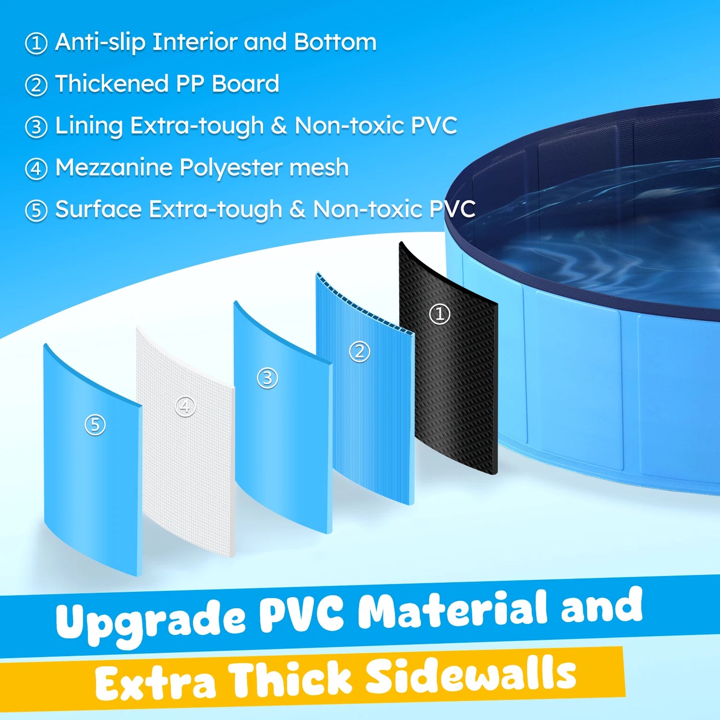 Portable, Collapsible Swimming Pool for Pets