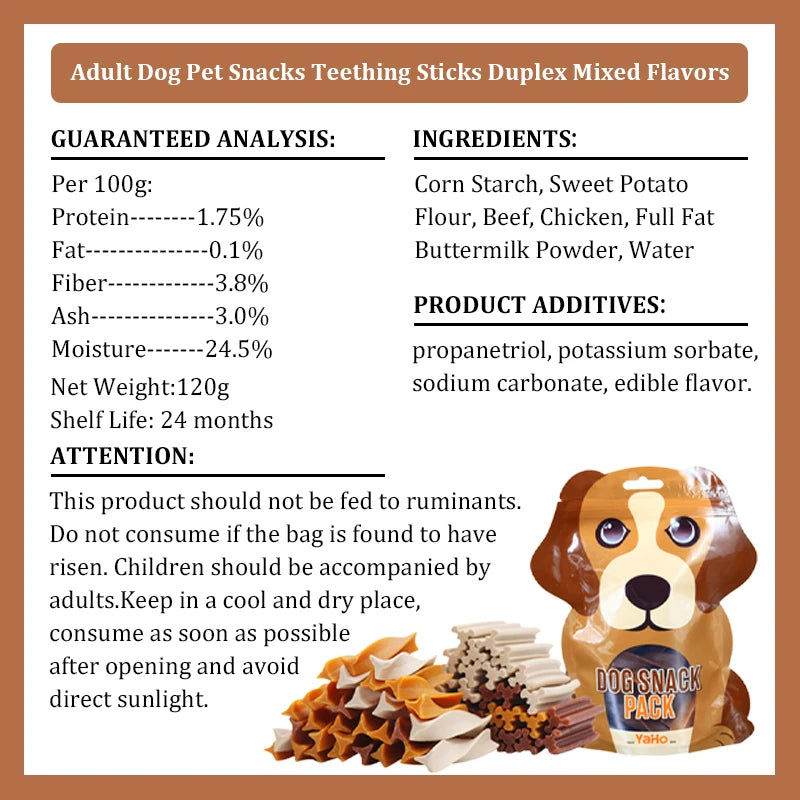 Oral Hygiene, Breathe Freshening Dog Treats