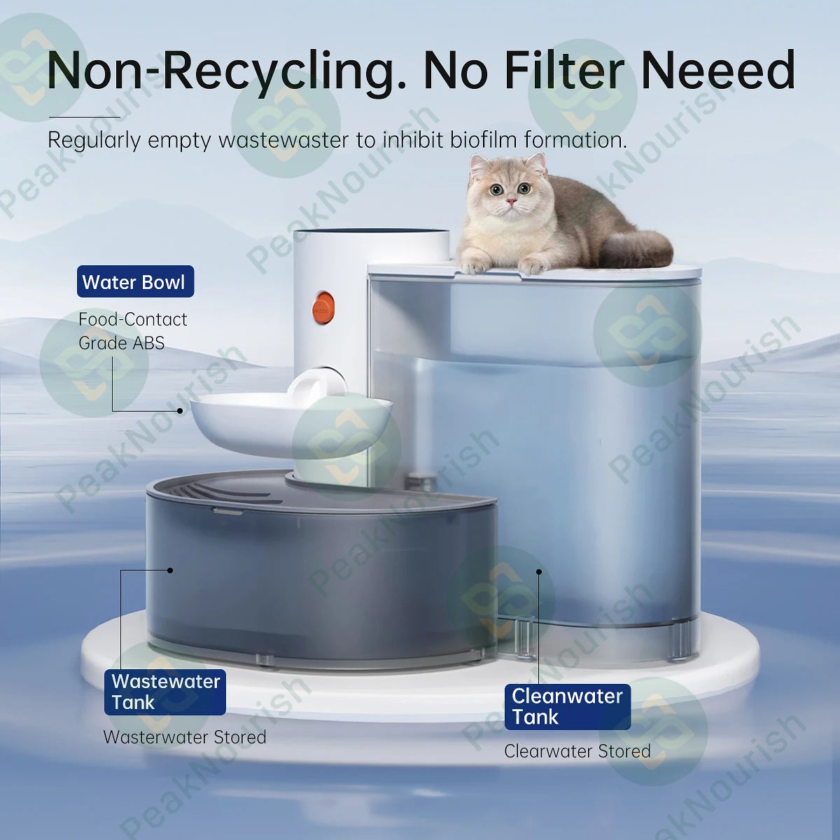 Automatic Running Water Dispenser for Pets