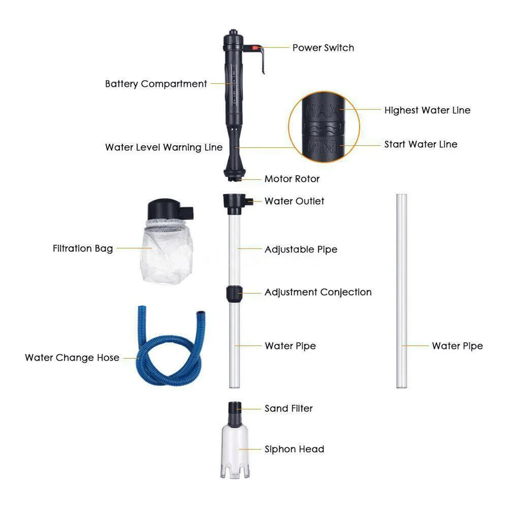 Electric Fish Tank Gravel Cleaner Tool