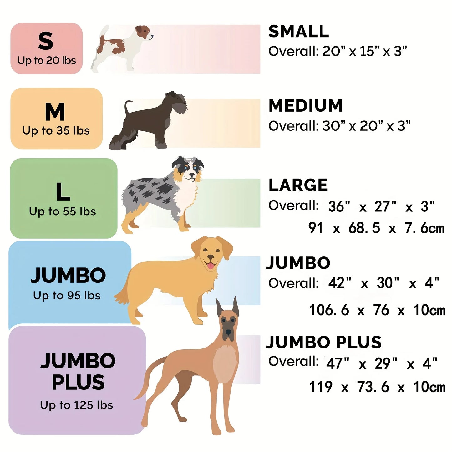 Plush Orthopedic Bed for Large Dogs