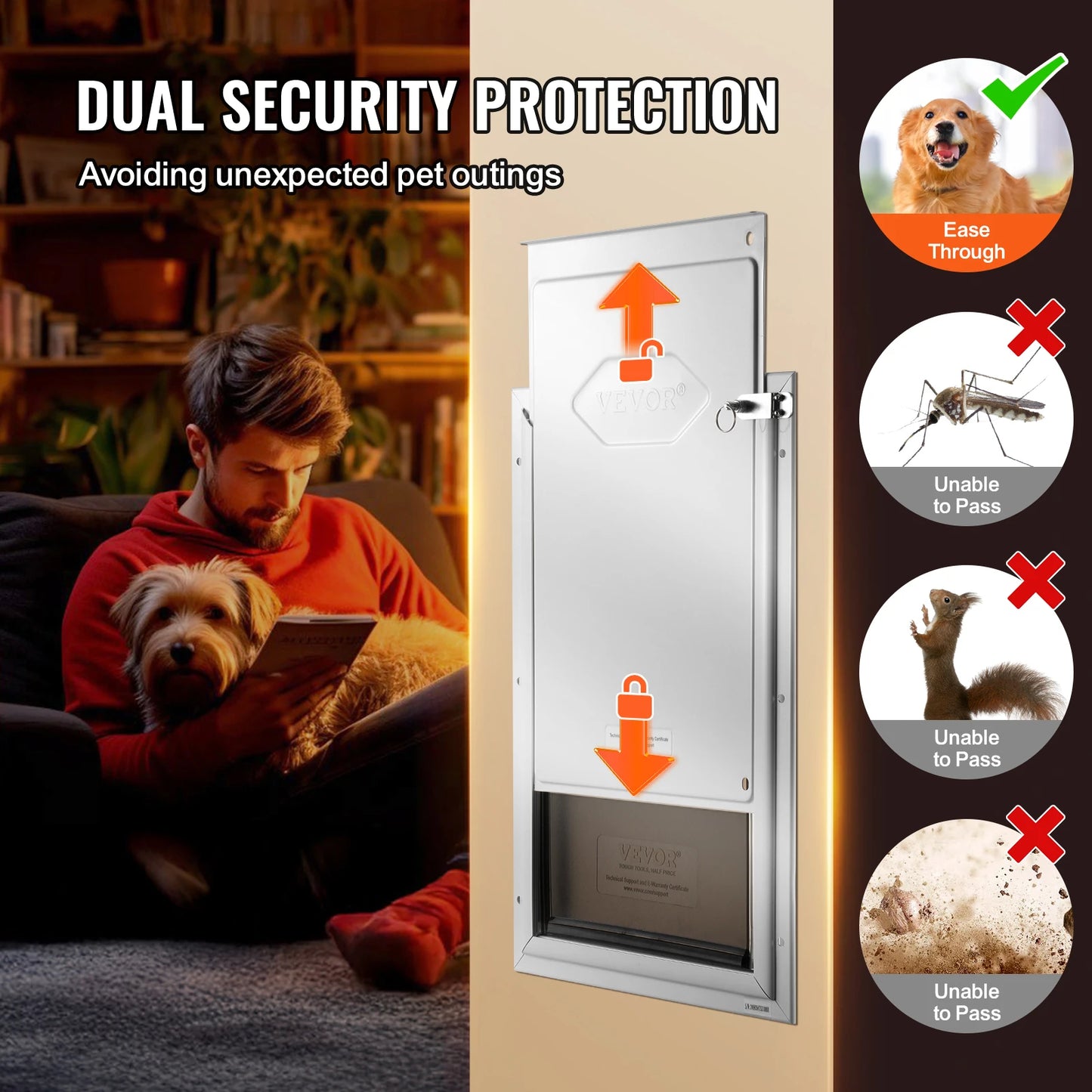 Locking Flap System, Weatherproof Doggy Door (med & lg)