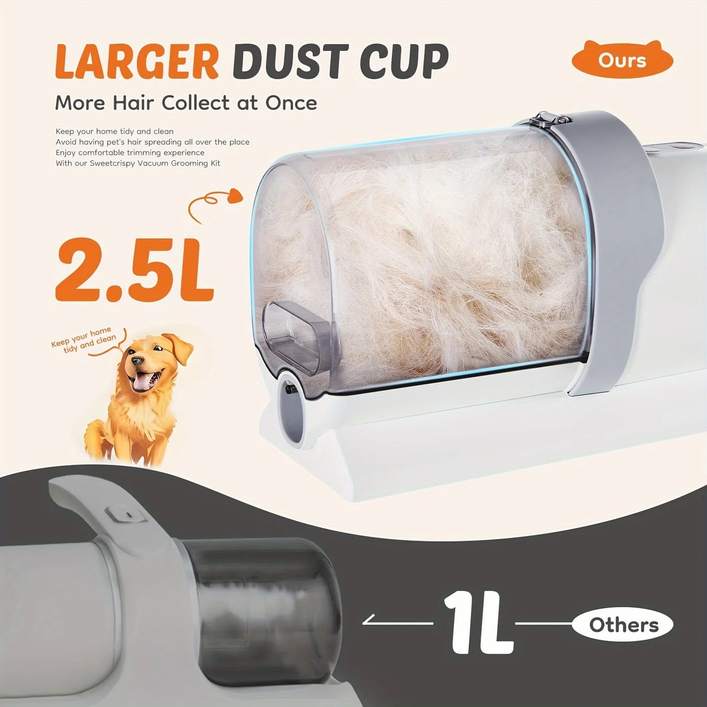 Low Noise Multi-Functional Pet Grooming Tool