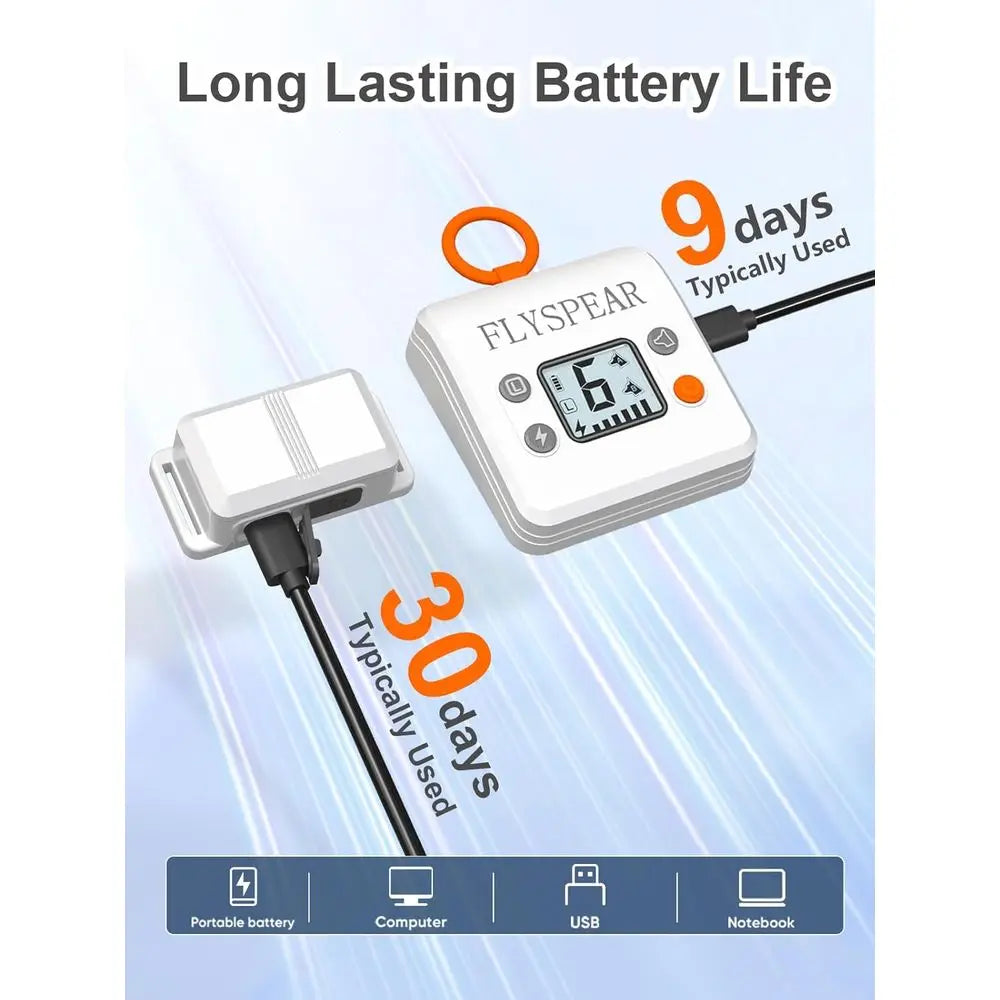 Indoor Rechargeable Wireless Pet Barrier, Adjustable Range