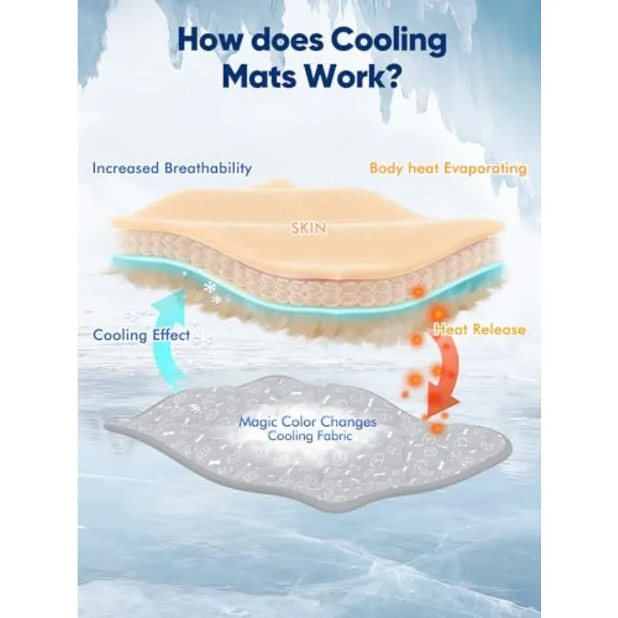 Thick and Durable XL Waterproof Cooling Mat for Dogs