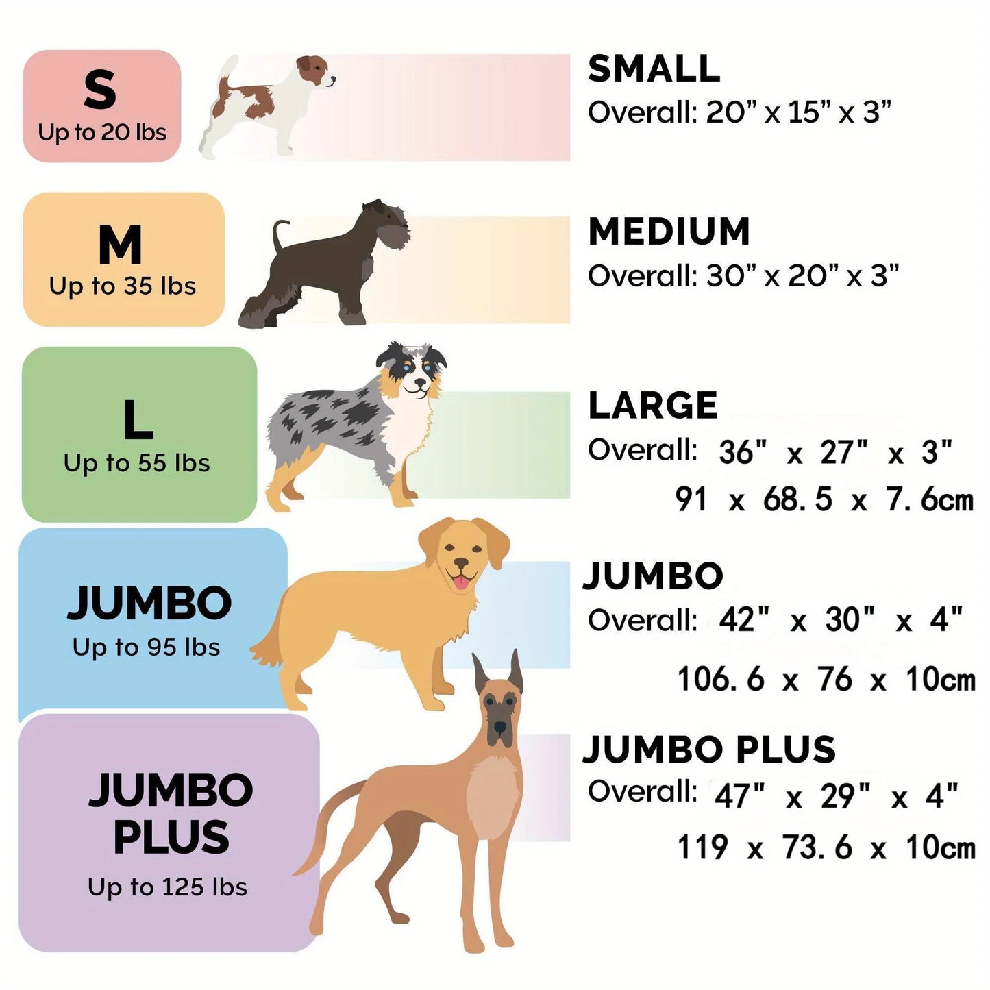 Plush Orthopedic Bed for Large Dogs