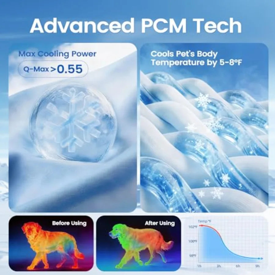 Thick Double Sided Waterproof Cooling Mat for Dogs
