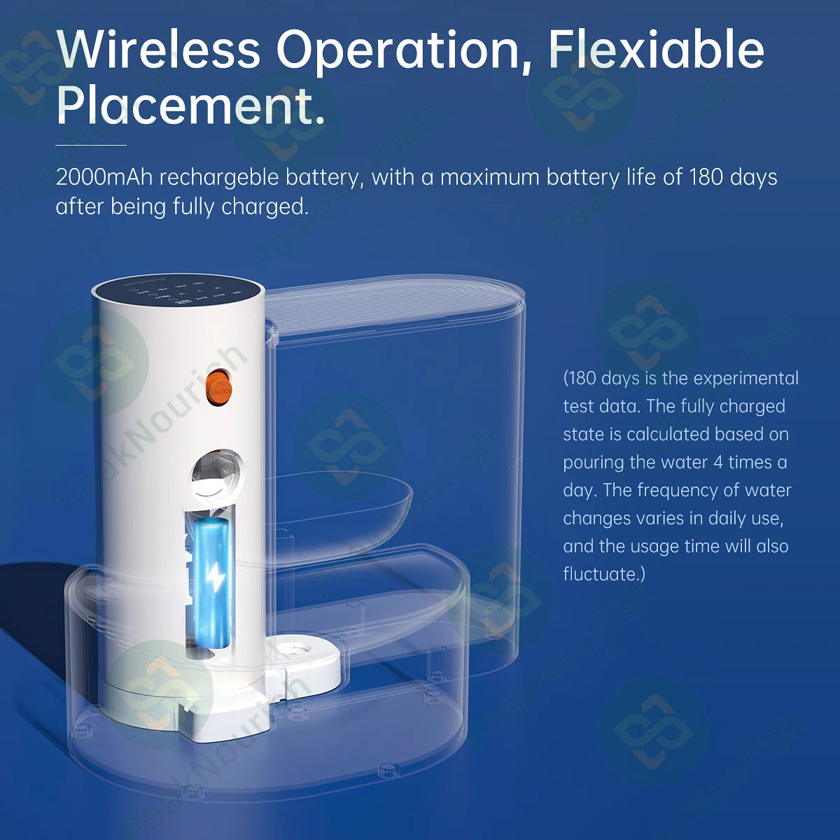 Automatic Running Water Dispenser for Pets