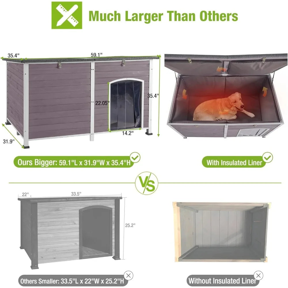 Outdoor Insulated Winter Dog House, 59.1"