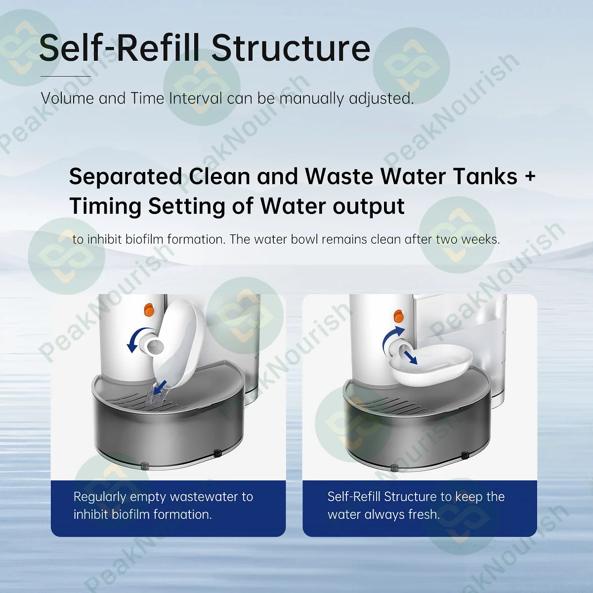 Automatic Running Water Dispenser for Pets