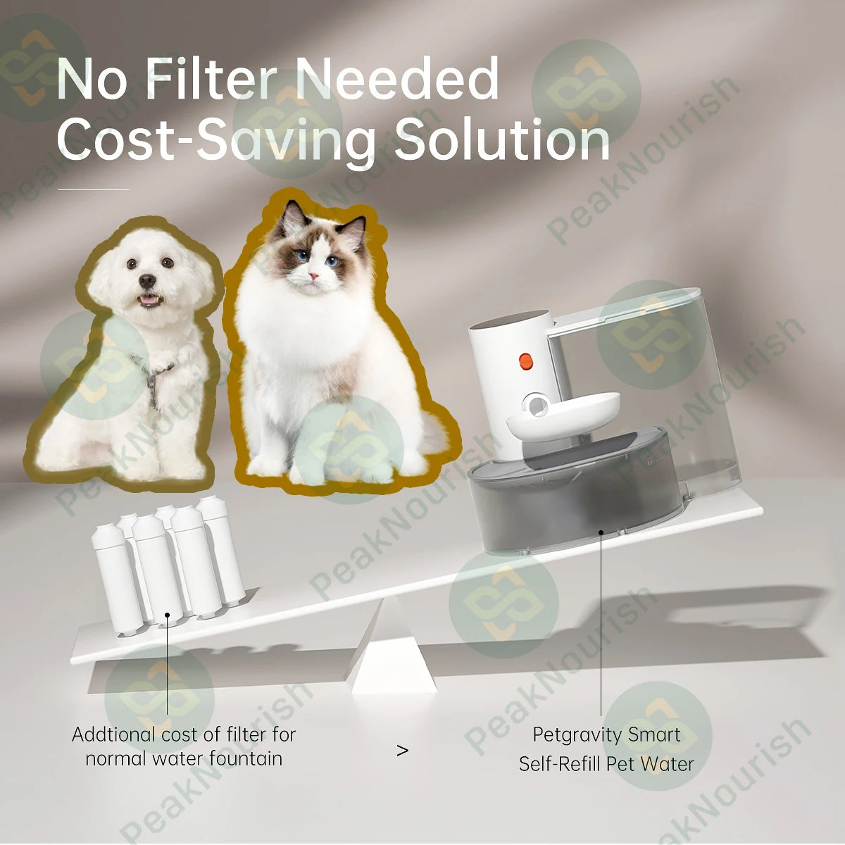 Automatic Running Water Dispenser for Pets