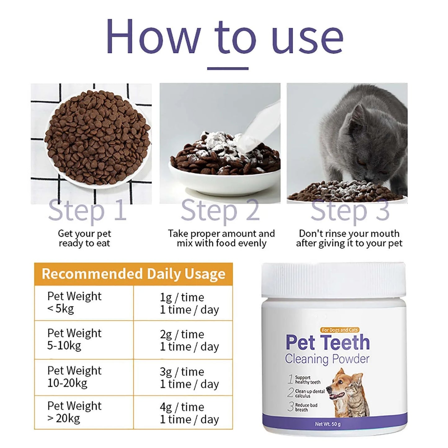 Plaque Cleaning Toothpaste, Oral Hygiene for Pets
