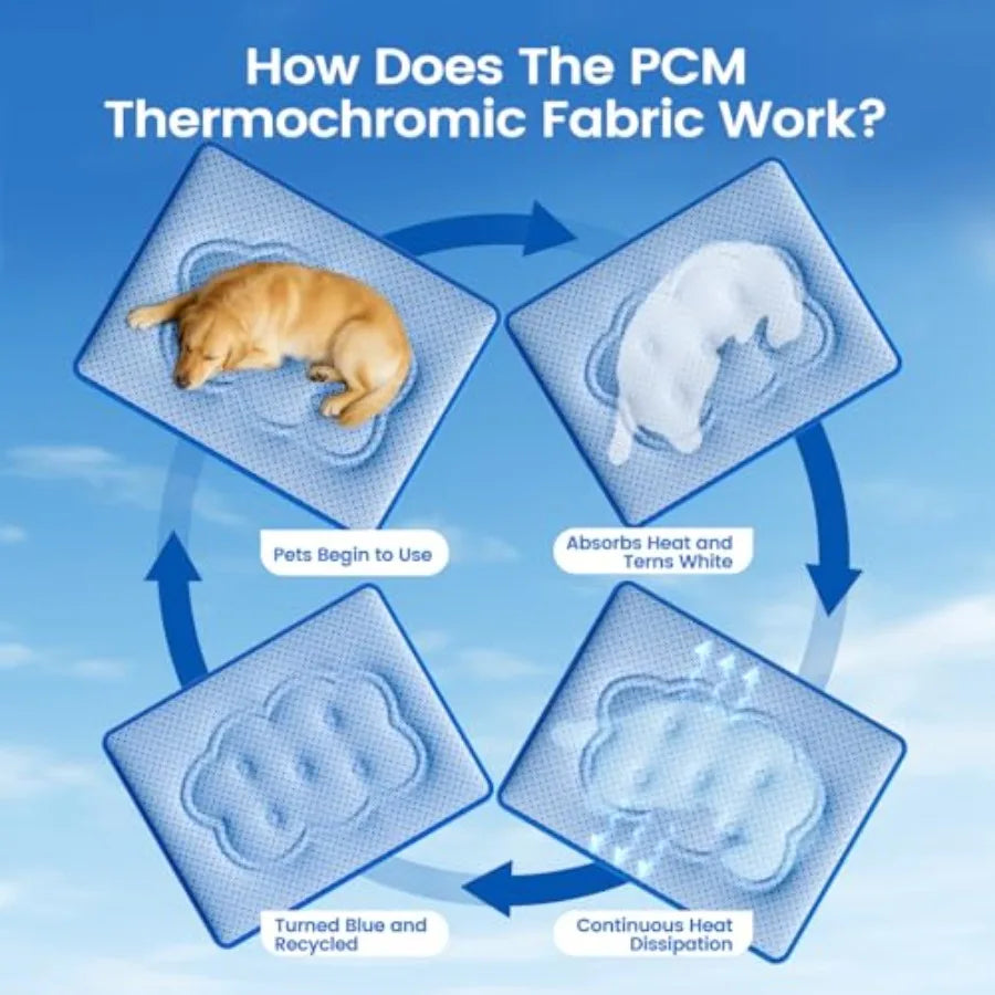 Thick Double Sided Waterproof Cooling Mat for Dogs